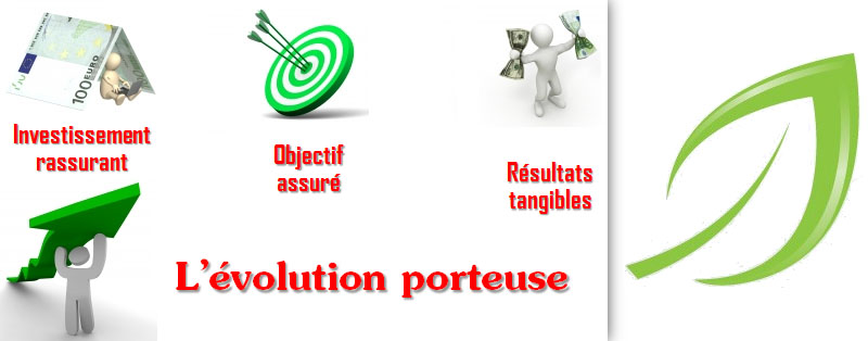 Profitabilité